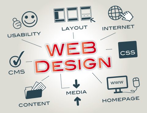 Webdesign