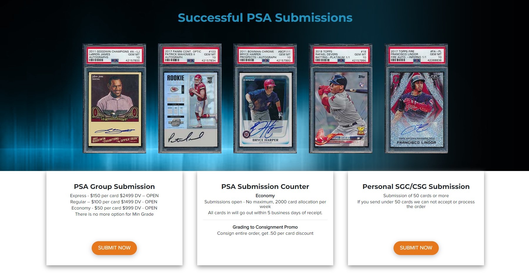 Pcsportscards Project Slide 2